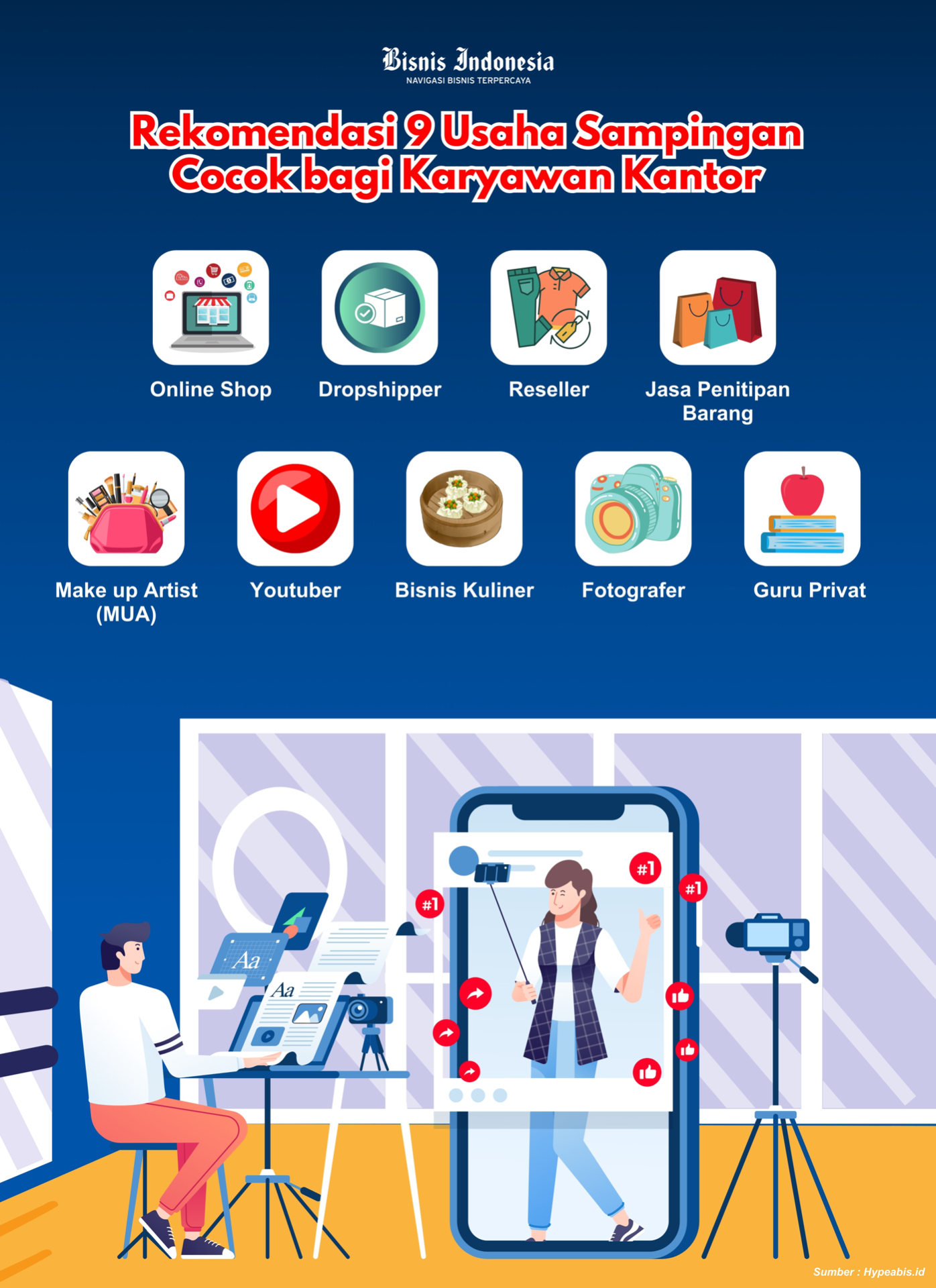 Akselerasi Bisnis Anda Hari Ini